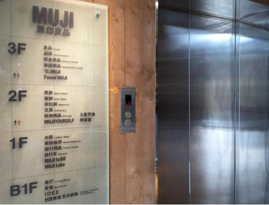 成都LOCAL强烈推荐!春熙路太古里时尚游玩攻略