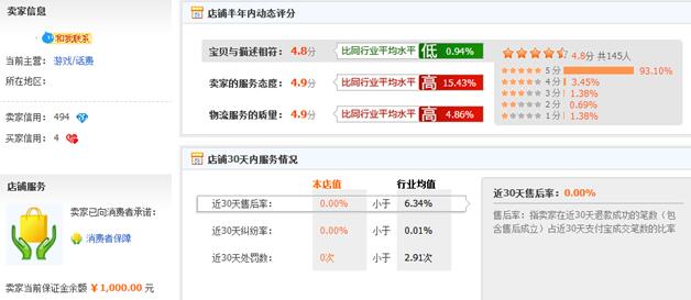 seo教程月入十万,利用seo技术月入六万