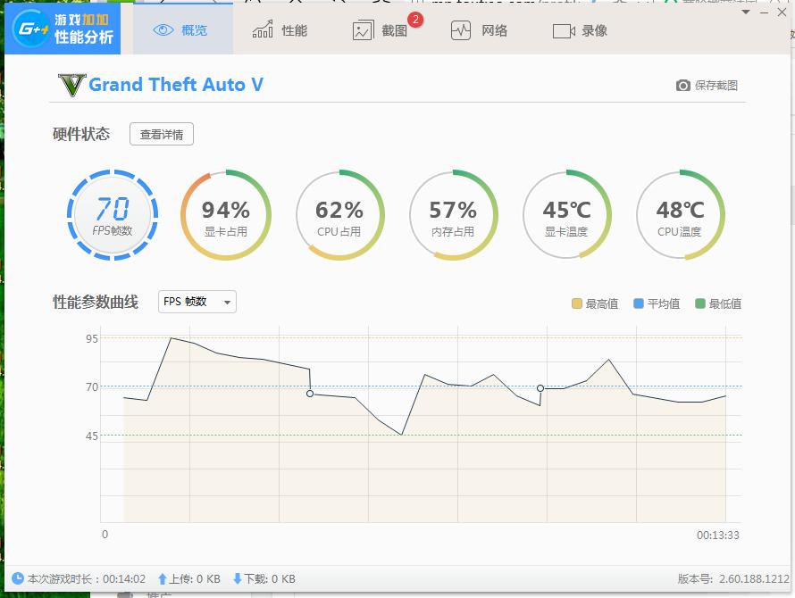 小看i3？看4代i3+gtx960运行gta5！