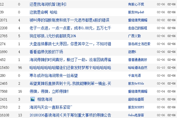 st海润今天多少钱,st海润以后股票怎么办