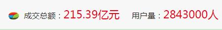 翼龙贷到底什么玩意,翼龙贷是不是合法的
