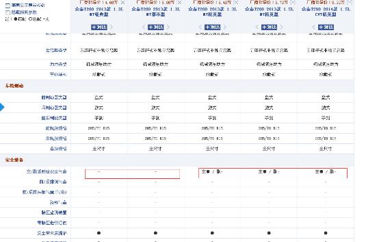 假如你朋友买了半挂,假如你的朋友买了揽胜