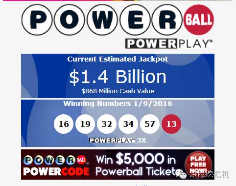 人类史上最胖的人,人类有史以来买彩票中奖纪录