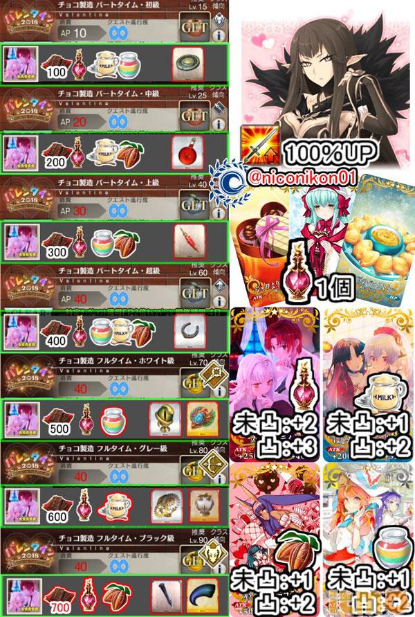 fgo日服活动复刻攻略,fgo日服最新章2.6攻略