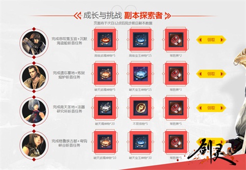 剑灵福利大礼包,剑灵灵爆最新活动