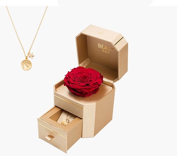 年货|领完年终奖,给自己和闺蜜好友们选份新年礼物吧