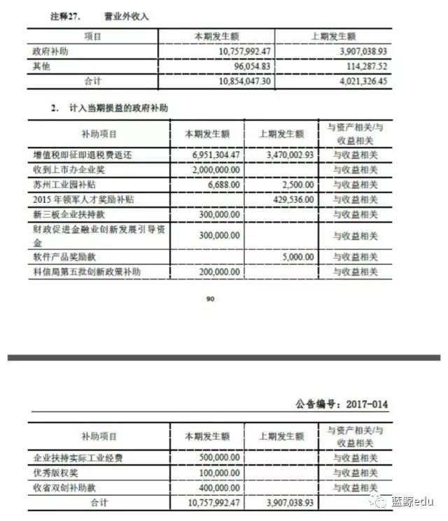 卖产品不如卖课程,卖产品不如卖产品的价值
