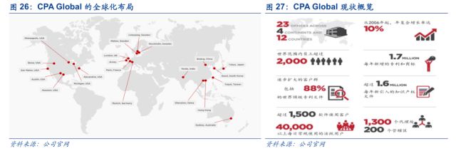 「安信三板·公司深度」超凡股份：关于知识产权市场及超凡的十大核心问题再思考！