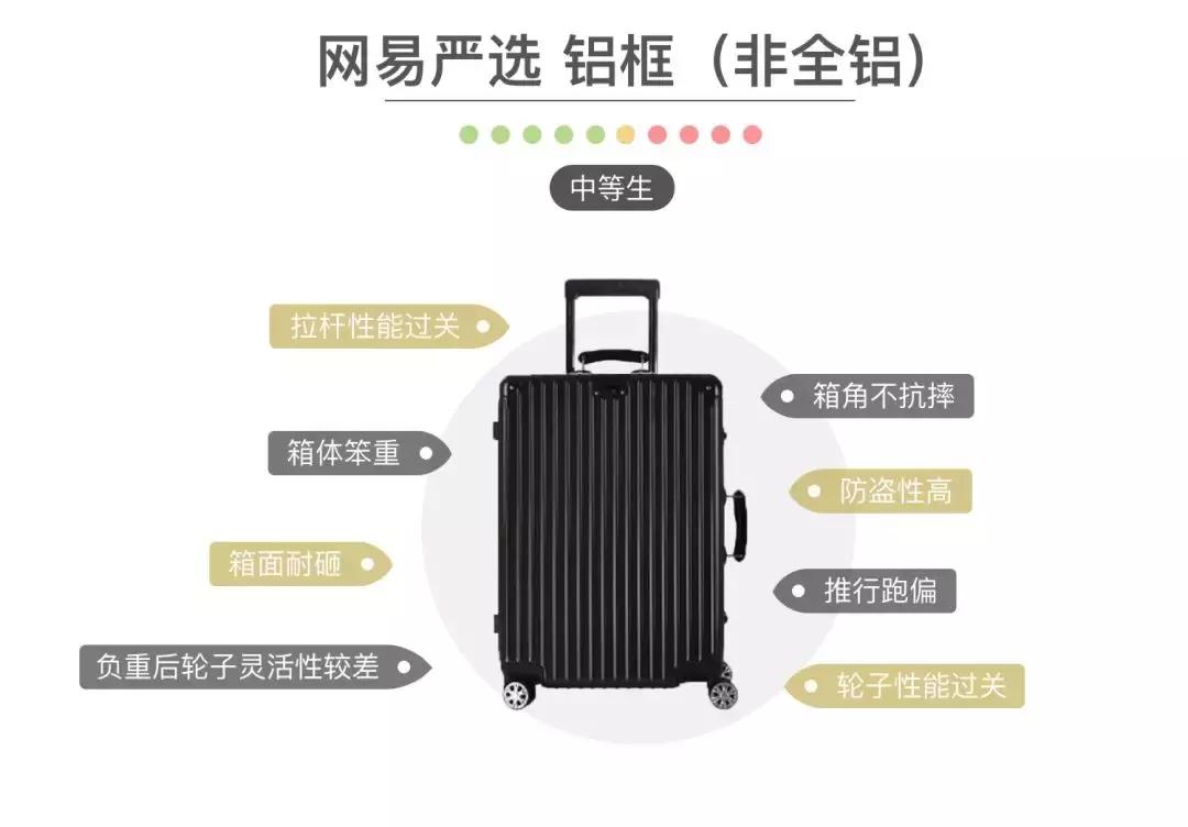 新秀丽samsonite行李箱2023,小米90分行李箱和新秀丽