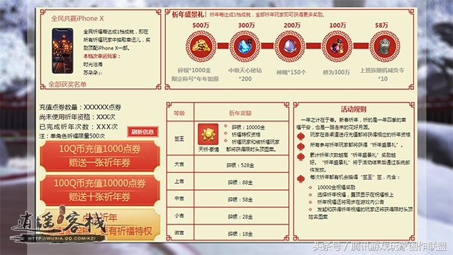 福利不容错过新春运营活动汇总,优惠福利不容错过