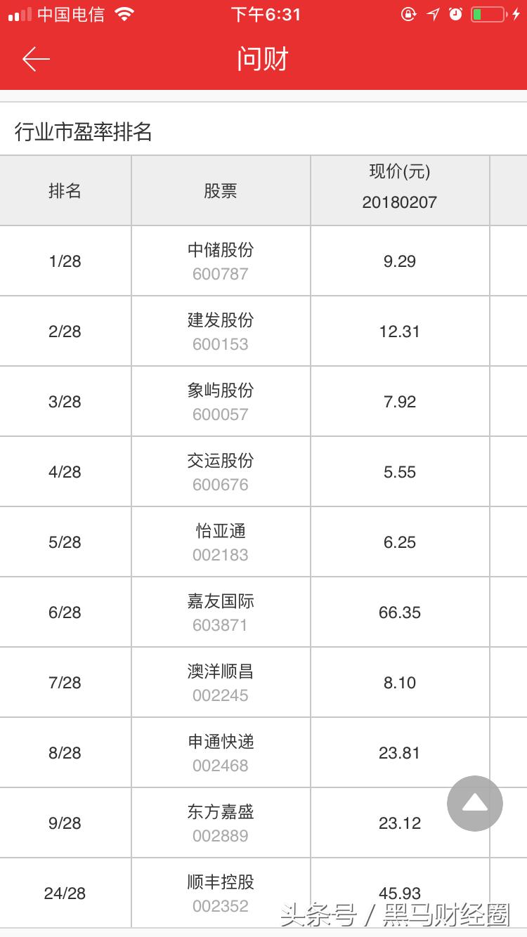 顺丰是不是靠股票赚钱的呢,顺丰公司拿多少利润