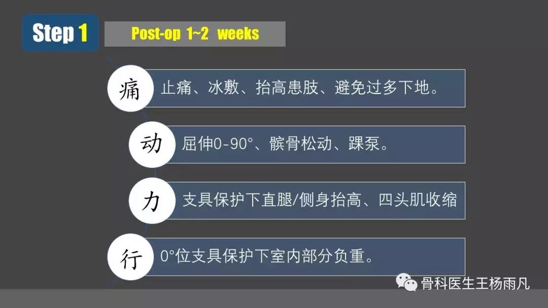 侧副韧带前叉断裂康复训练,前叉交叉韧带重建后多久能脱拐