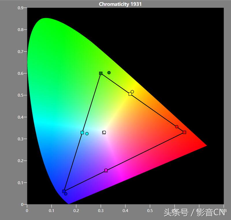 爱普生ls800激光电视深度测评,爱普生3000到5000元推荐
