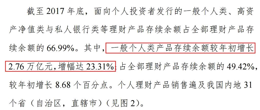 理财平台的资金流向,银行理财资金入市了吗