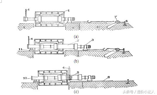 无刷交流发电机内部结构原理,垂直轴风力发电机的结构与原理