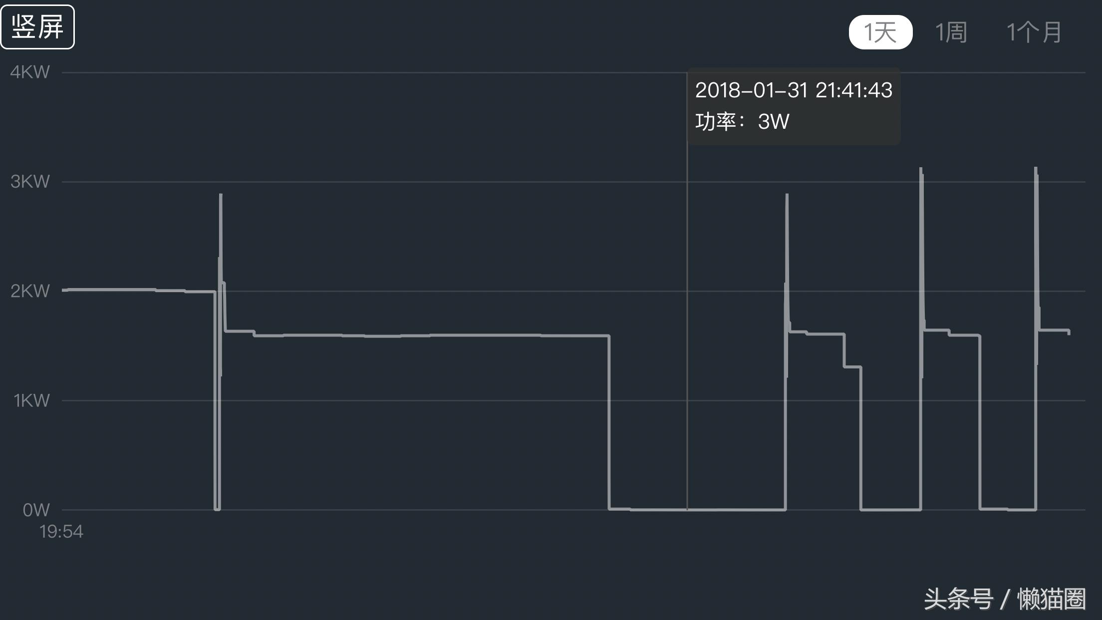 dyson无叶风扇暖和,戴森冷暖风扇am09国外版