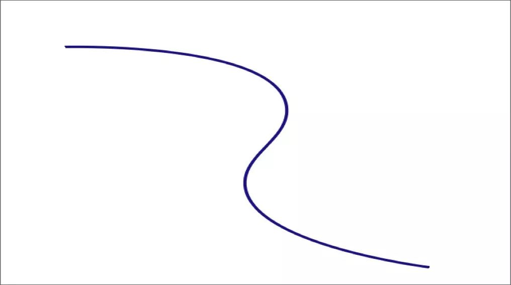 关于构图的照片,关于构图问题