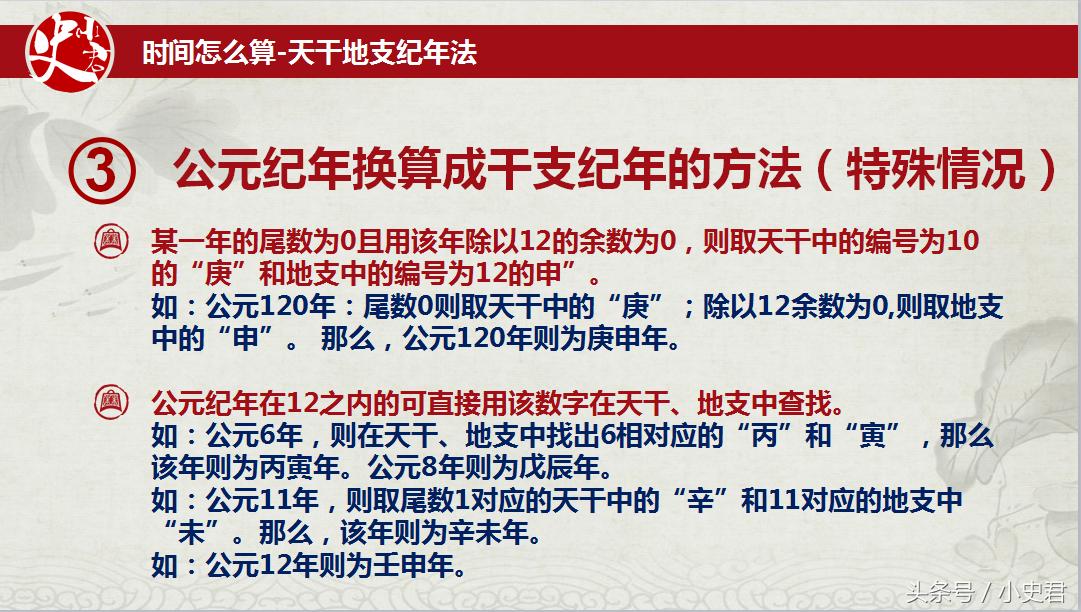 2018是戊戌年，天干地支纪年法、戊戌变法和戊戌六君子