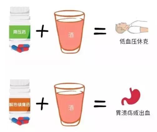 头孢白酒双硫仑反应多久发生,双硫仑反应死亡率高吗