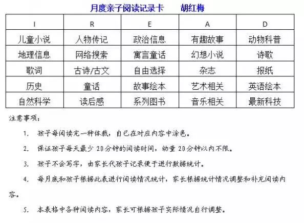 家有熊孩子辅导作业,家有熊孩子的学会管教