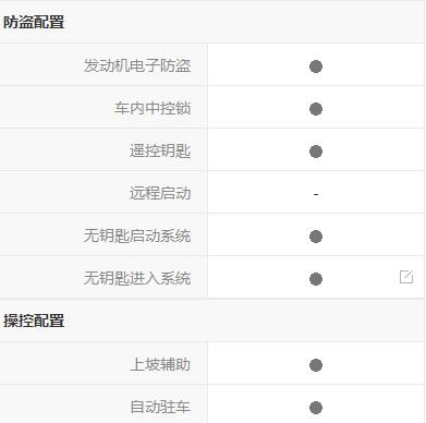 比亚迪g5怎么样值得入手吗,15年比亚迪g5自动挡现在值多少钱