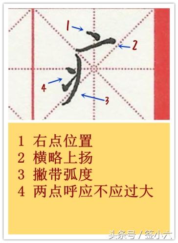 田楷真这么牛？为什么大家都推荐你去练田英章的字