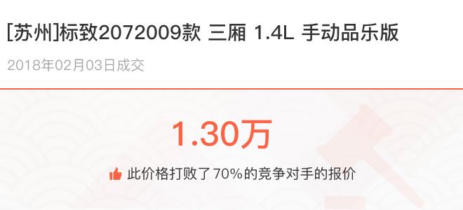 标致207裸车价格,标致207值不值得入手