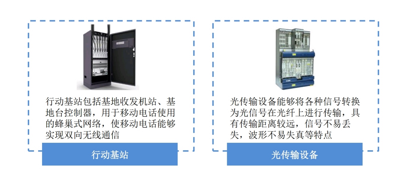 富士康科技集团总部,富士康工资一般多少钱一个月