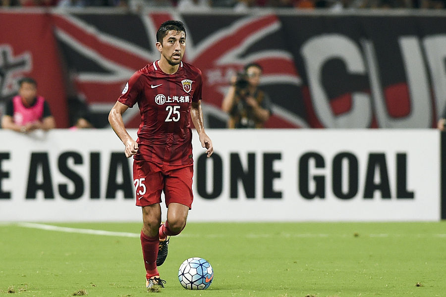 fm中超外援推荐,fm看球员