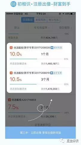 微贷网车贷可靠吗,微贷网车贷好不好