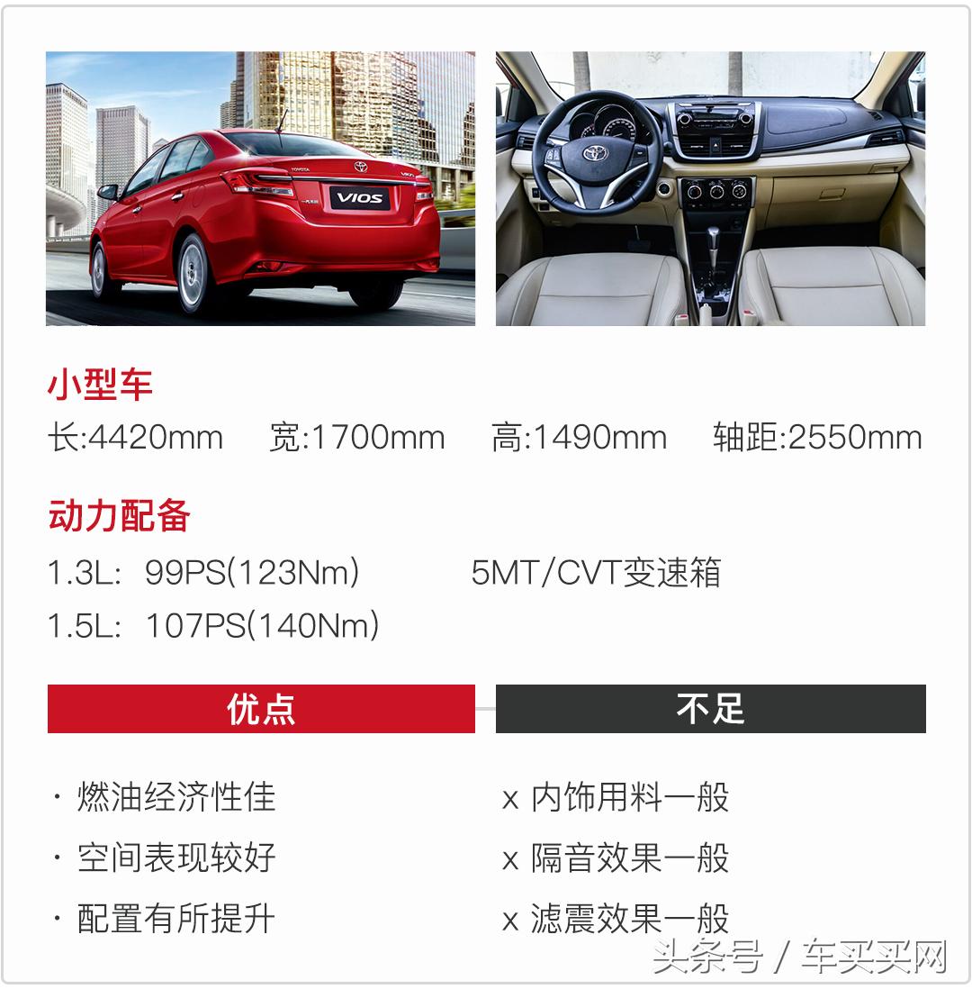 家用8-12万空间大省油4缸合资车,家用代步首选这3款合资车8万落地