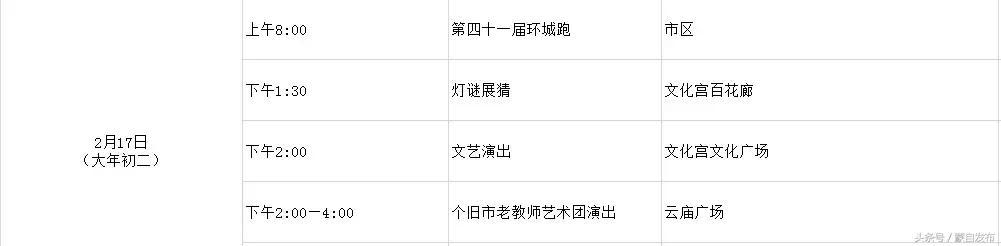 红河县活动,红河县最近乡镇活动