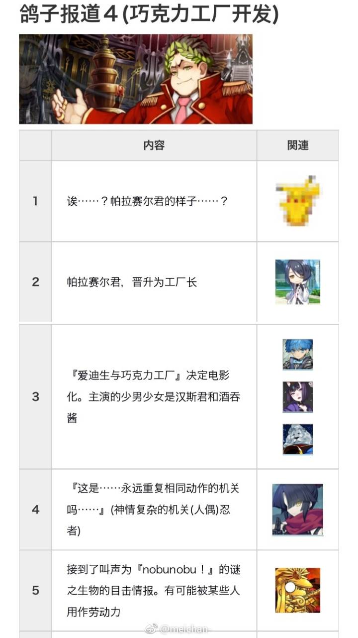 fgo女帝塞弥拉弥斯,fgo女帝