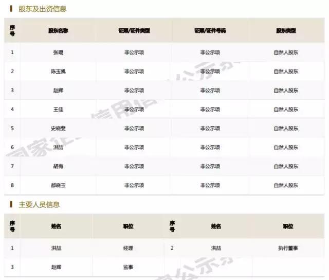永利爱嘉途突然宣布解散清算，春节出行泡汤、百万团费打水漂