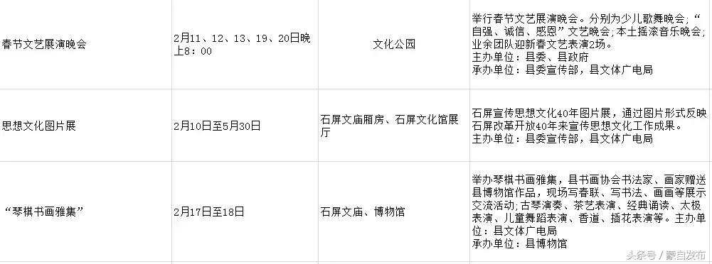 红河县活动,红河县最近乡镇活动