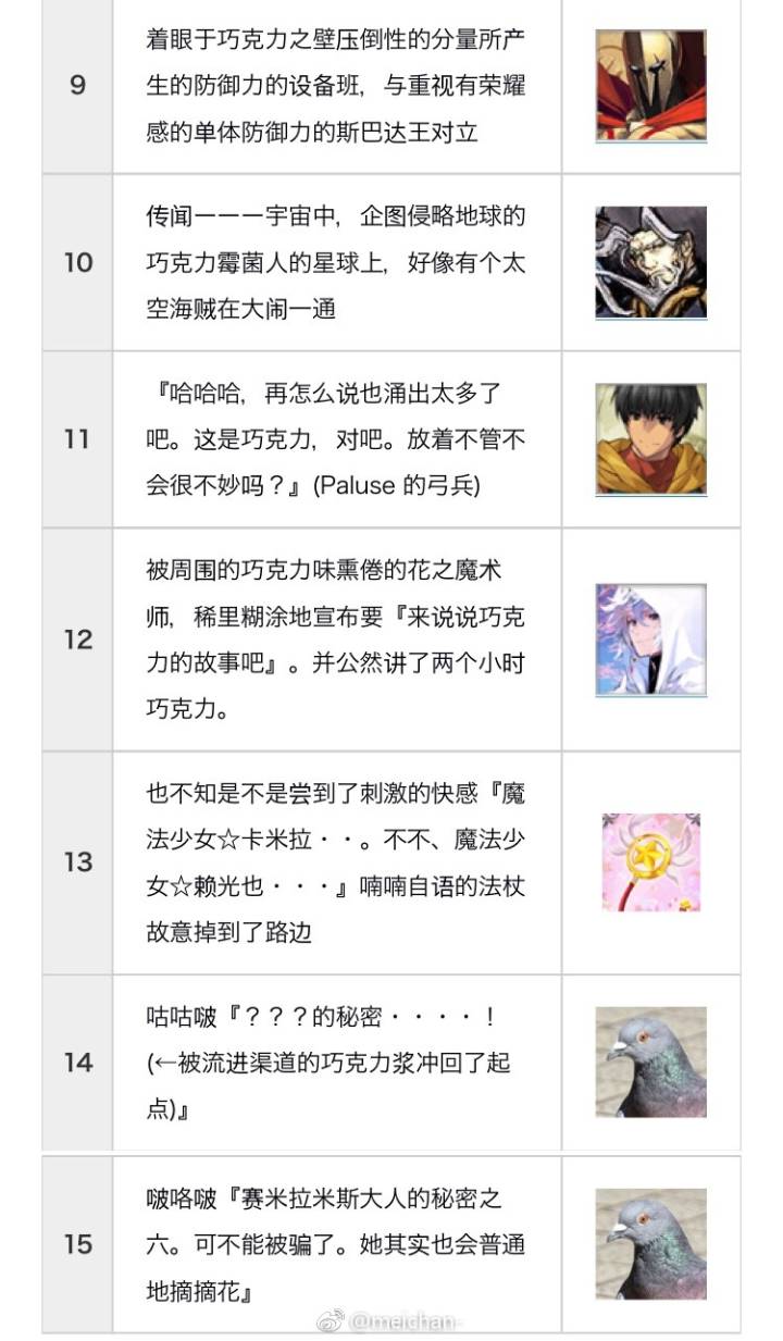 fgo女帝塞弥拉弥斯,fgo女帝