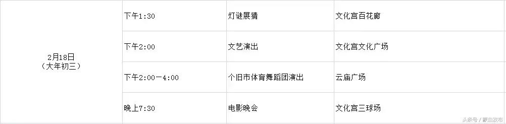 红河县活动,红河县最近乡镇活动