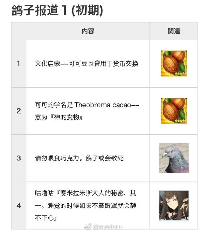 fgo女帝塞弥拉弥斯,fgo女帝