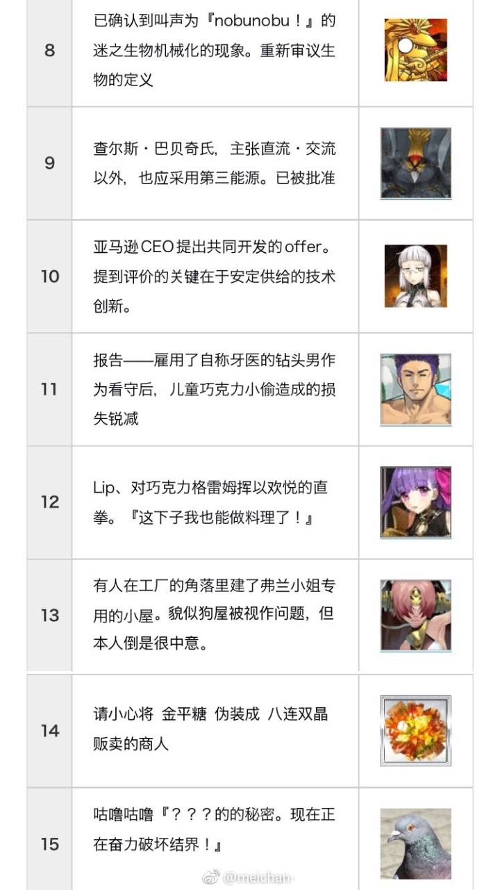 fgo女帝塞弥拉弥斯,fgo女帝