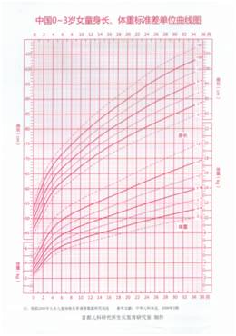 梅西从小侏儒症,梅西从侏儒症到成为一代球王