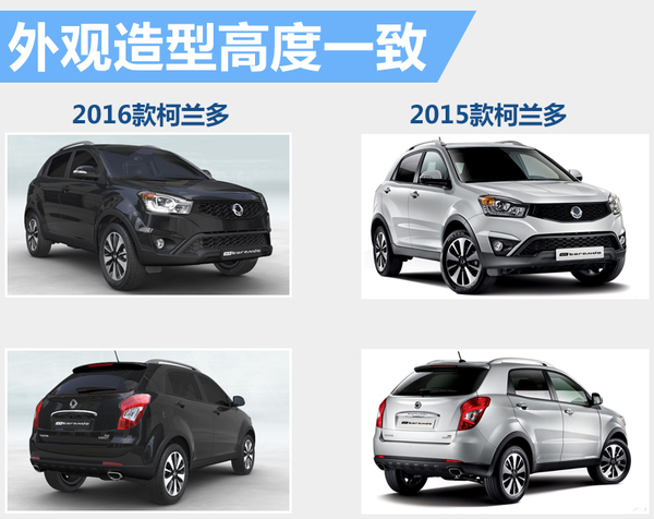 柯兰多2016款轮胎怎么样 (2016款柯兰多2.0汽油版)