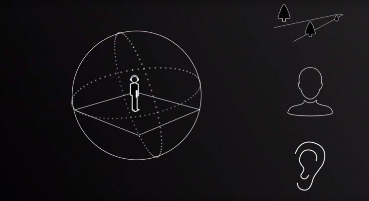 3d耳机带来不一样的听觉,3d耳机和9d耳机有什么区别