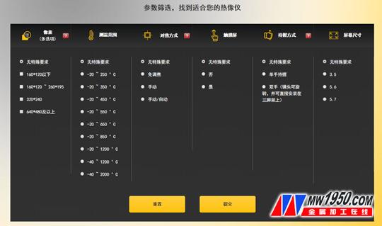 福禄克热像仪免费体验,福禄克红外热像仪2018