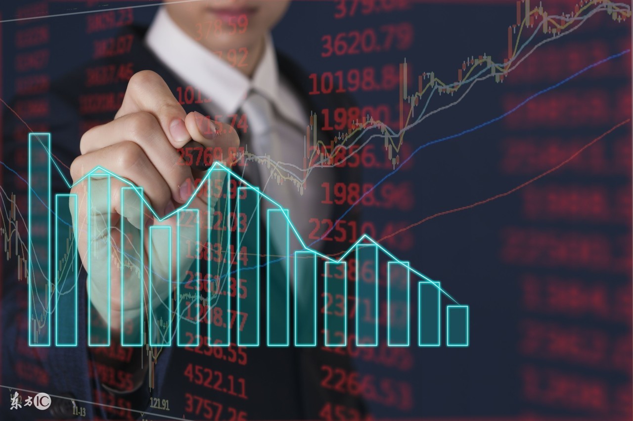 002476宝莫股份目标价,宝莫股份603019最新分析