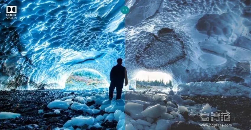 杜比视界和hdr哪个是主流,hdr和杜比视界哪个好