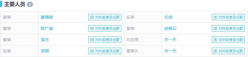 涓囧鍩洪噾鑲℃潈,涓囧鍩洪噾鑲℃潈杞