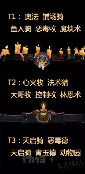 炉石狗头人冒险全攻略,炉石传说狗头人官方资料片