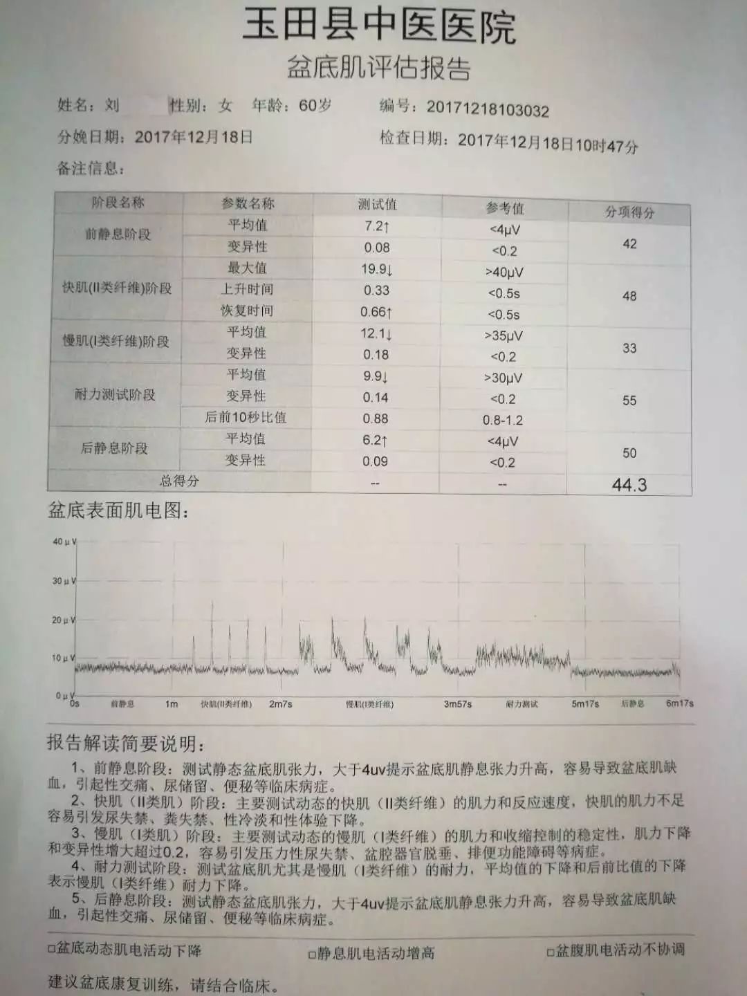 「三八女神节」盆底康复,拯救女性难言之隐