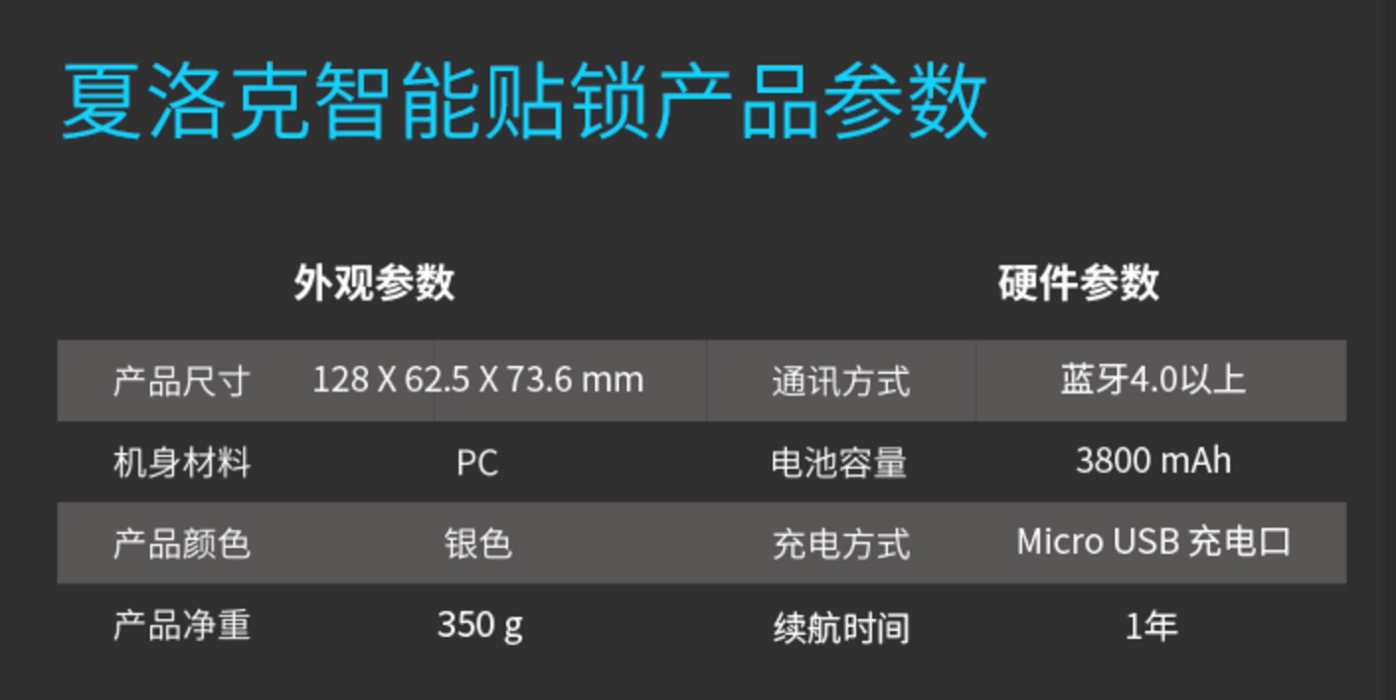 #首发#免拆卸、傻瓜式安装，3分钟把普通门锁升级成智能锁，忘带钥匙的人间苦难可以解决了