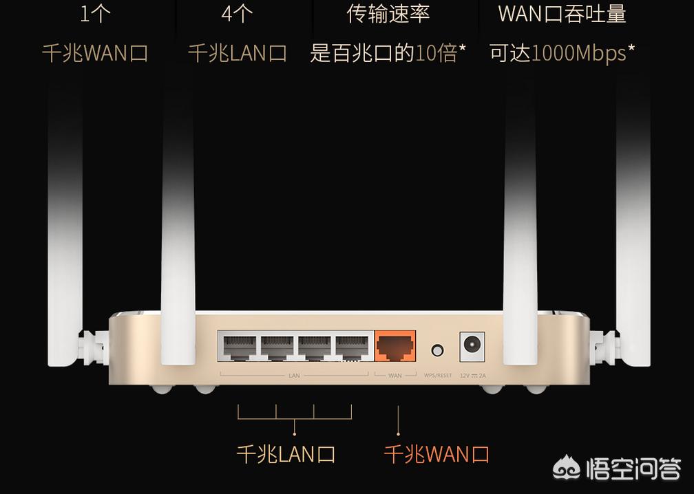斐讯路由器到底咋样,斐讯路由器还能入手不